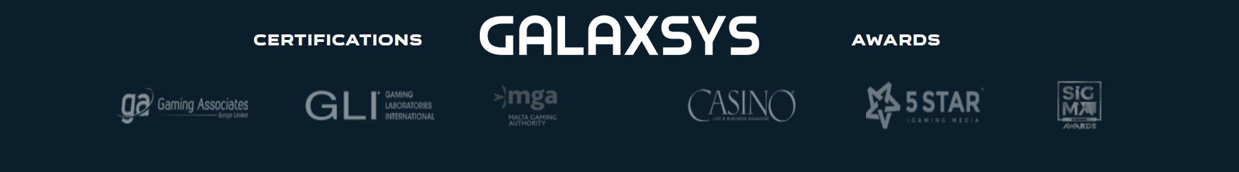 Galaxsys Awards and certifications